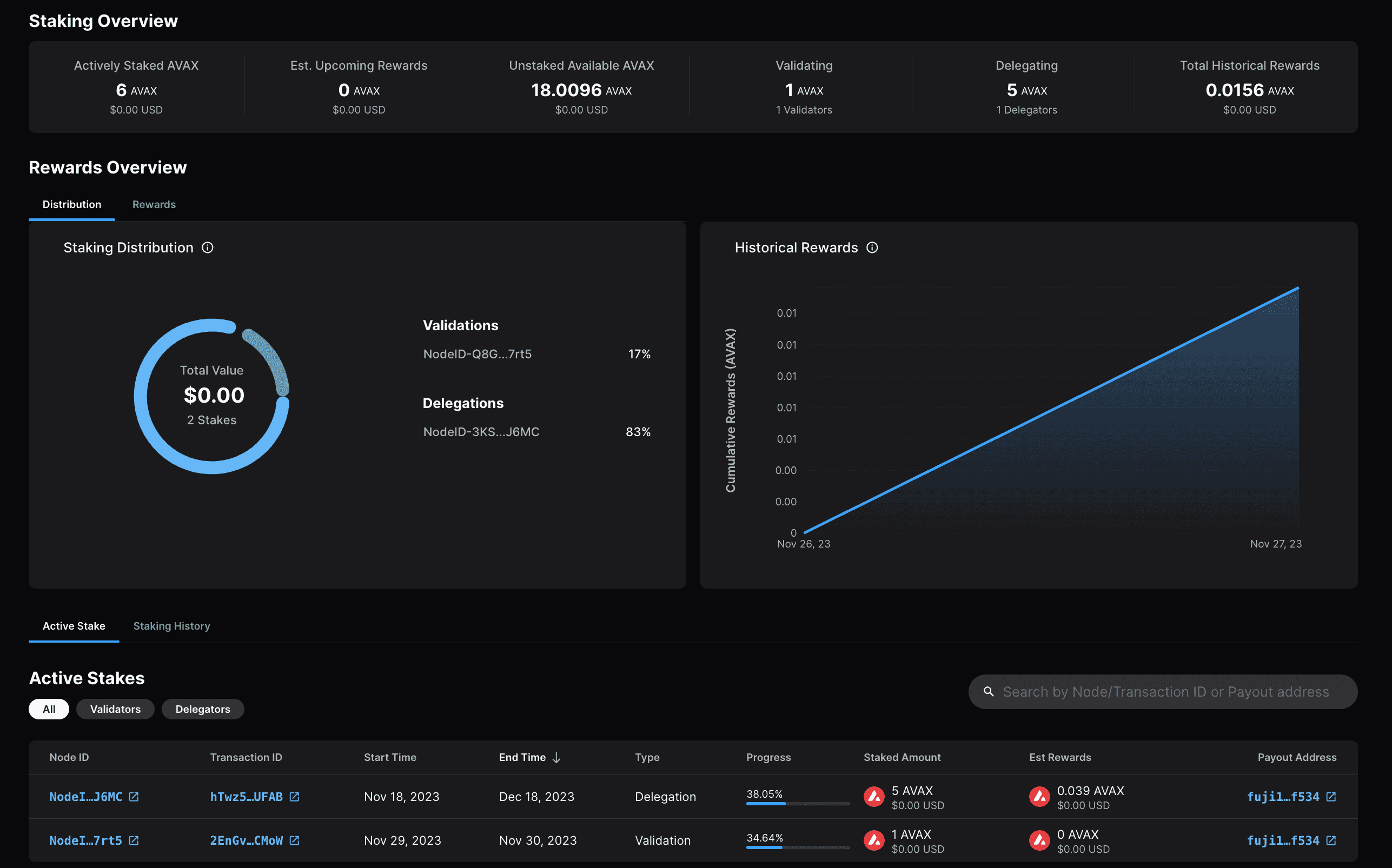 Staking Overview